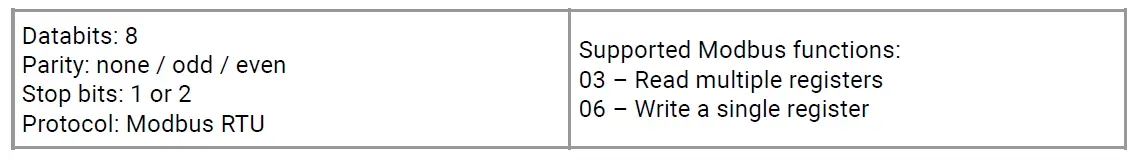 Evikon E2658-NH3-P Ammonia Detector Transmitter fig 8