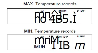 Sharp-RADIO-CONTROLLED-WIRELESS-THERMO-CLOCK-fig-4