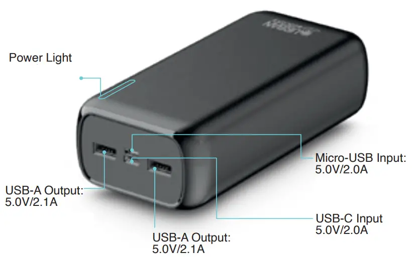 URBAN Juicee Max 30.000 Mah Compact Battery - Features