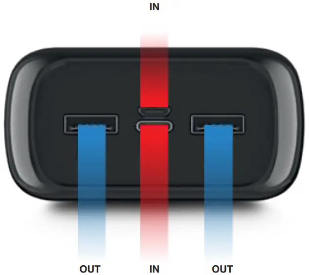 URBAN Juicee Max 30.000 Mah Compact Battery - IN