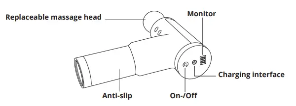 Lifeproducts-8719327429648-Massage-Gun-Prime-fig-1