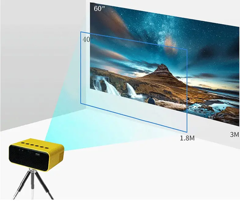 EBTOOLS-Mini-Portable-Outdoor-Movie-Projector-FIG-2