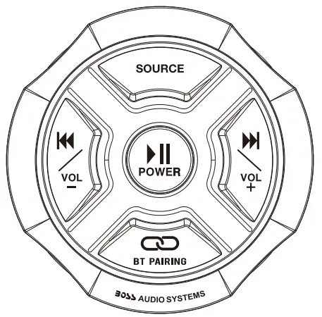 BOSS-MG250W.64-IPX6-Weatherproof-Marine-Speakers-fig-1