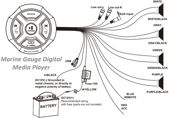 BOSS-MG250W.64-IPX6-Weatherproof-Marine-Speakers-fig-2