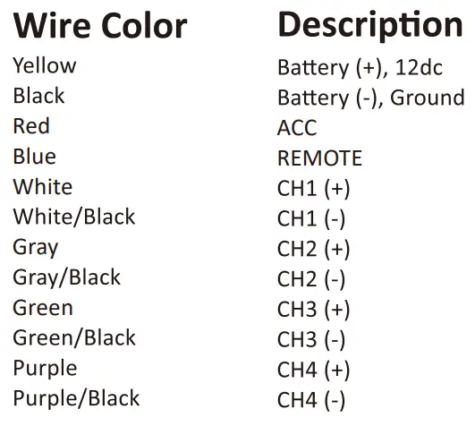 BOSS-MG250W.64-IPX6-Weatherproof-Marine-Speakers-fig-3