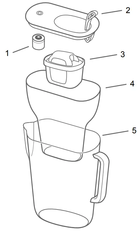 BRITA 1039567-00-ELA Water Filter Jug fig 8