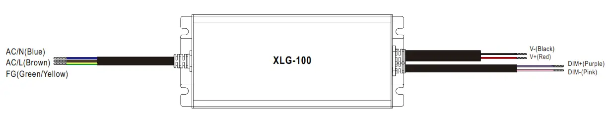 MEAN WELL XLG-100 100W Constant Power Mode LED Driver - fig5