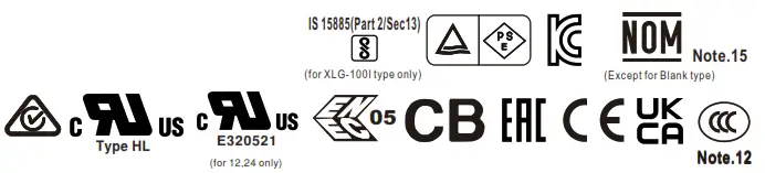 MEAN WELL XLG-100 100W Constant Power Mode LED Driver - icon1