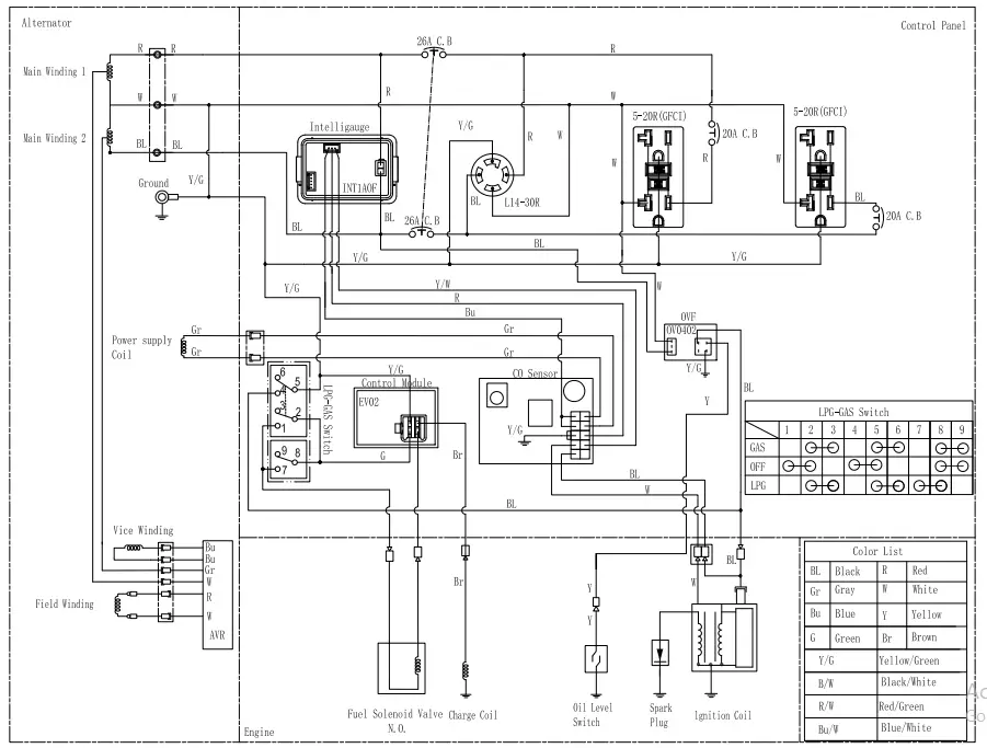 CHAMPION 100592 6250W Dual Fuel Generator -WIRING DIAGRAM