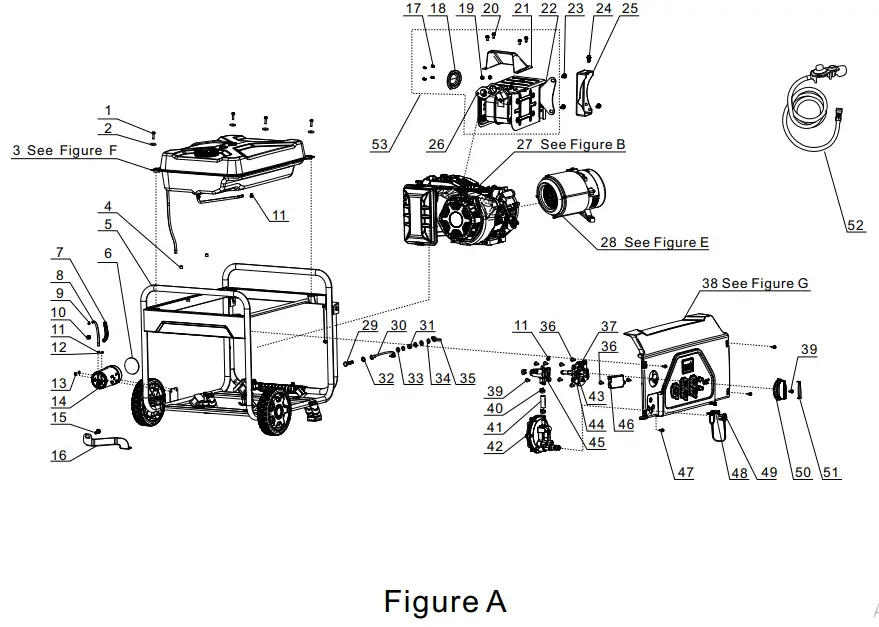 CHAMPION 100592 6250W Dual Fuel Generator -figure ma