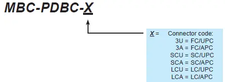 OZ Optics MBC-PDBC Modulator Bias Controller-2
