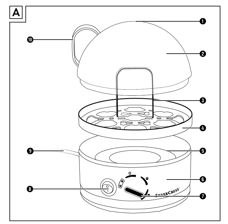 SILVERCREST-SED-400-A1-Egg-Cooker-Instruction-FIG-1