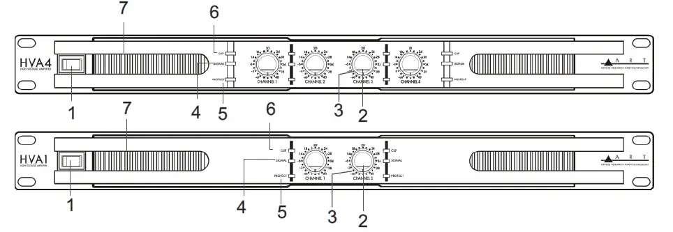 ART-390HVA1-Power-Amplifier-Owner-FIG-1