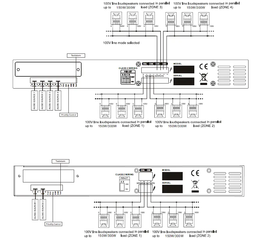 ART-390HVA1-Power-Amplifier-Owner-FIG-3