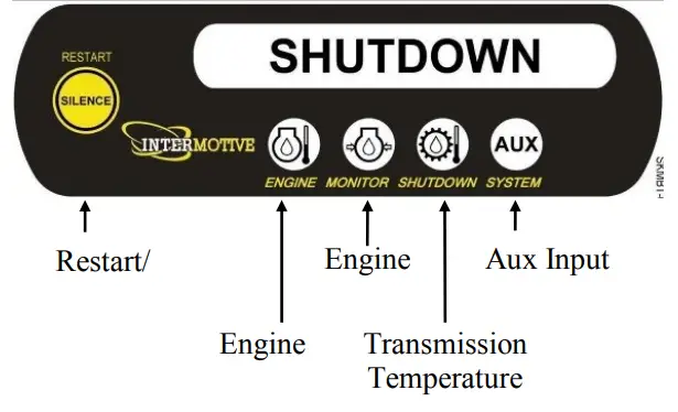INTER MOTIVE ECOEMS950 Eco Star Engine Monitor Shutdown-fig17