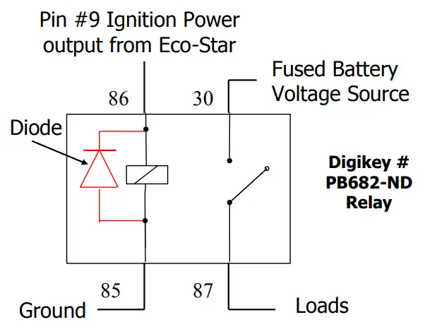 INTER MOTIVE ECOEMS950 Eco Star Engine Monitor Shutdown-fig9