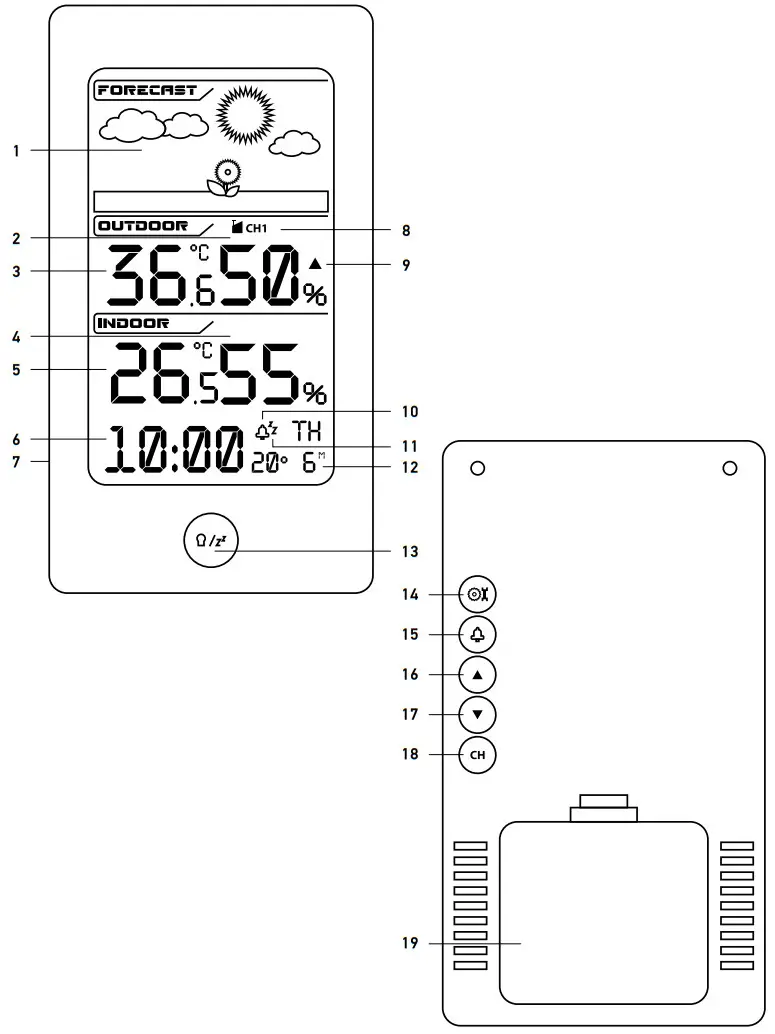 levenhuk Wezzer Teo TH40 Thermo Hygrometer - Figure 1