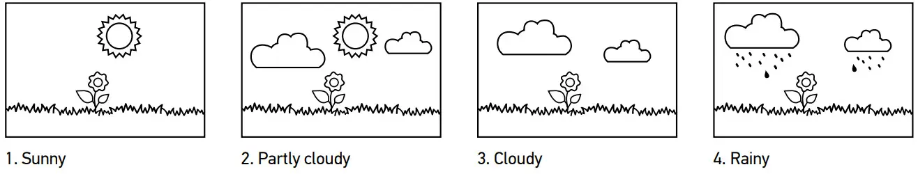 levenhuk Wezzer Teo TH40 Thermo Hygrometer - Figure 3
