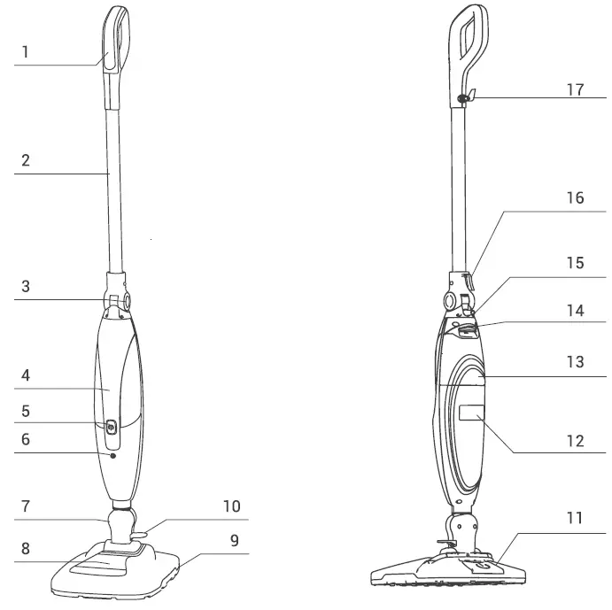 ausono-Multifunctional-6-in-1-Vibration-Power-Steam-Mop-fig- (1)