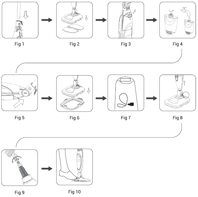 ausono-Multifunctional-6-in-1-Vibration-Power-Steam-Mop-fig- (3)