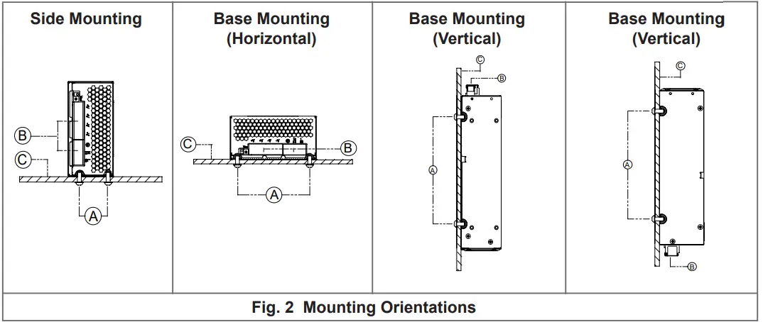 DELTA-PMC-24V600W1RW-Remote-Sense-Controls-2