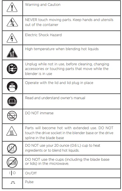 Vitamix 65542 Explorian Blender Low-Profile Container (1)