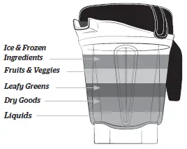 Vitamix 65542 Explorian Blender Low-Profile Container (6)