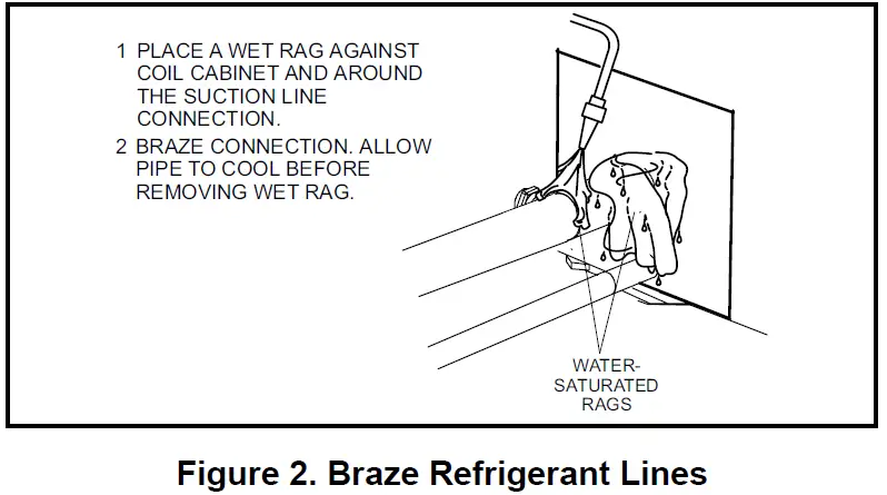 DEMO-NCUC-Series-Indoor-Coils-03