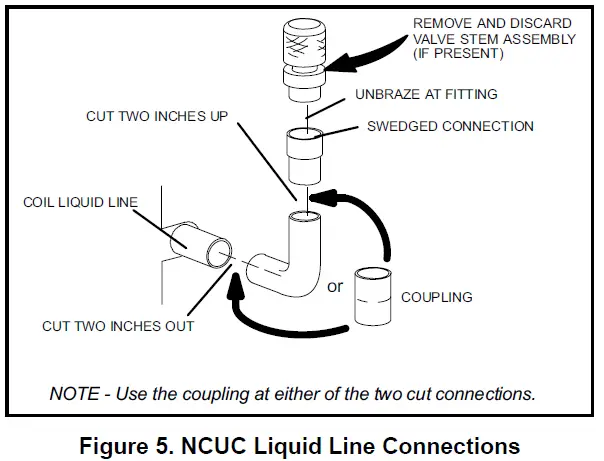 DEMO-NCUC-Series-Indoor-Coils-05