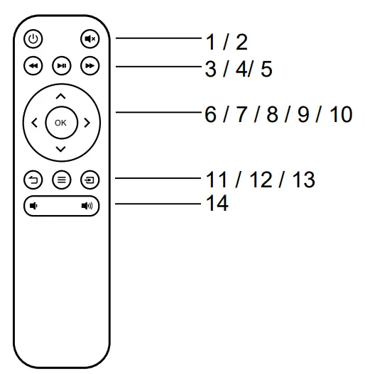 TECHNAXX-TX-177-Full-HD-1080p-Projector-fig-2