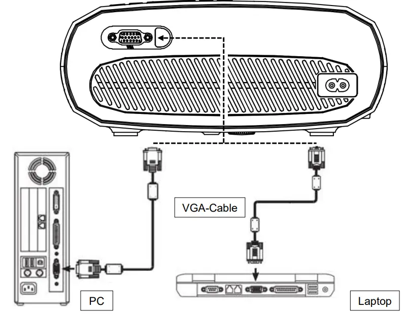 TECHNAXX-TX-177-Full-HD-1080p-Projector-fig-4