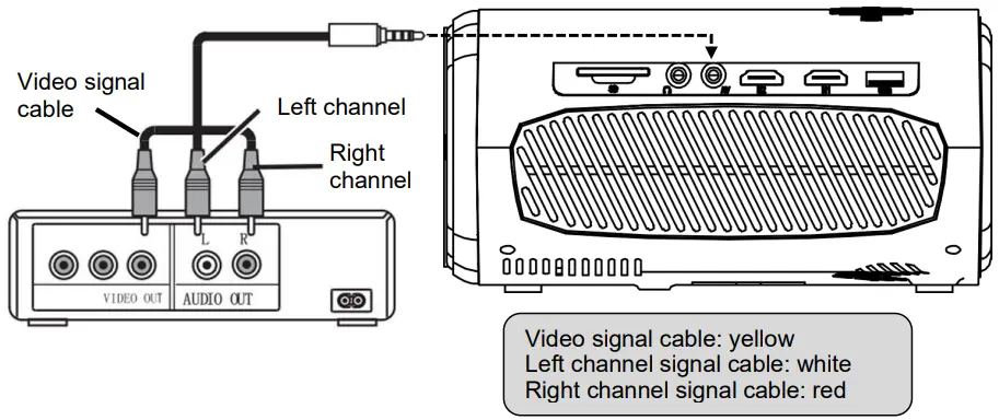 TECHNAXX-TX-177-Full-HD-1080p-Projector-fig-5