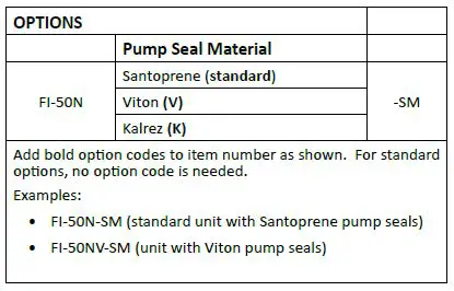 FOAMit-FI-50N-SM-50-Gallon-Smart-Foam-Unit-FIG-2
