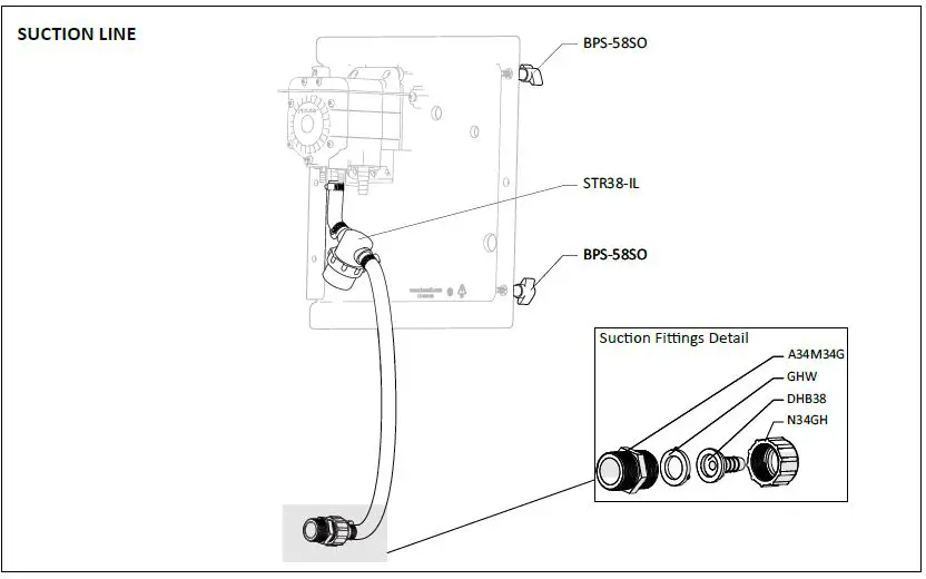 FOAMit-FI-50N-SM-50-Gallon-Smart-Foam-Unit-FIG-7