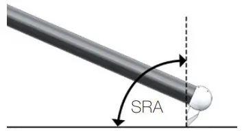 ortofon MC Century Moving Coil Cartridge - Figure 8