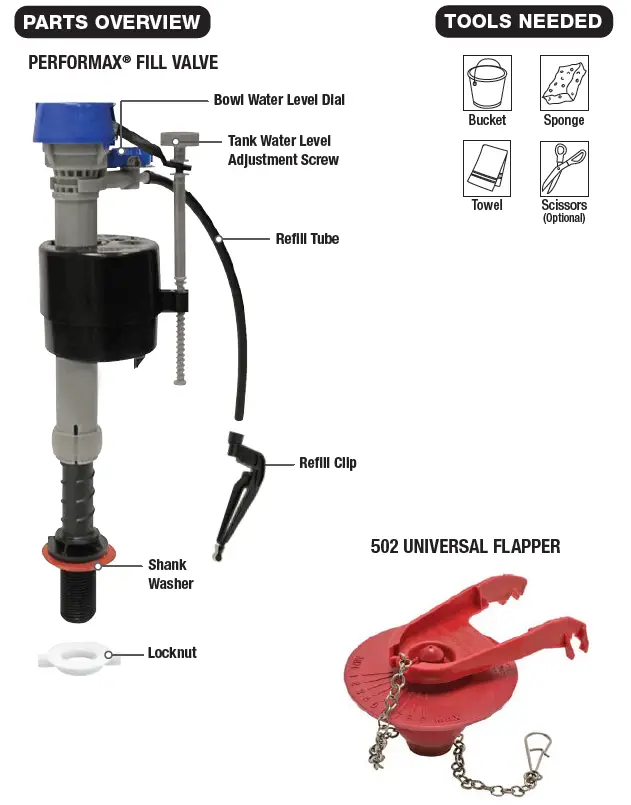 Fluidmaster K-400H-039 PerforMAX Fill Valve And 2 Inch Flapper 1