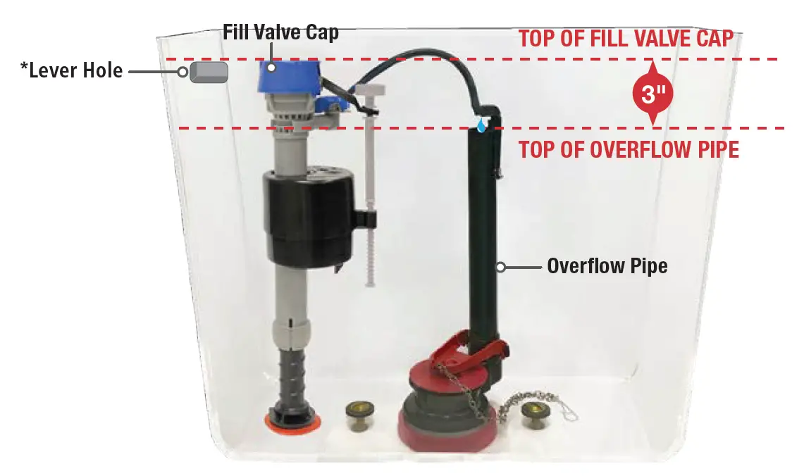 Fluidmaster K-400H-039 PerforMAX Fill Valve And 2 Inch Flapper 10