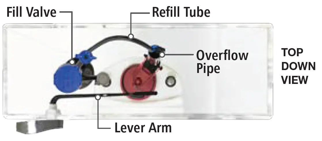 Fluidmaster K-400H-039 PerforMAX Fill Valve And 2 Inch Flapper 12