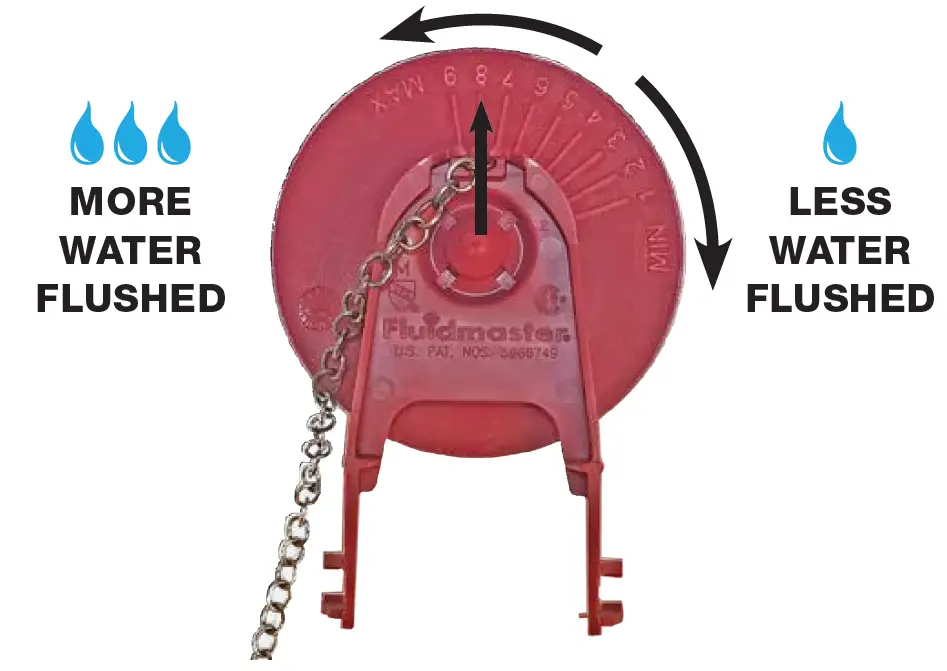 Fluidmaster K-400H-039 PerforMAX Fill Valve And 2 Inch Flapper 19