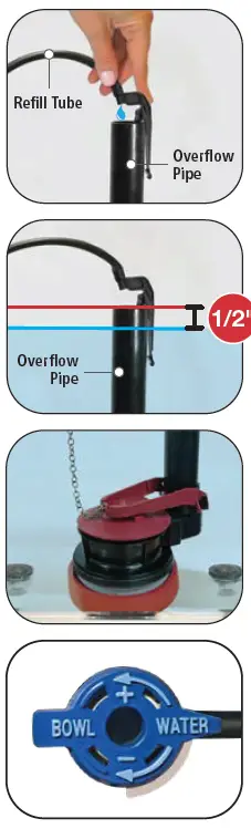 Fluidmaster K-400H-039 PerforMAX Fill Valve And 2 Inch Flapper 22
