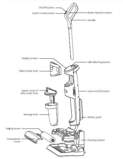 ILIFE-EASINE-W100-Cordless-Wet-and-Dry-Vacuum-Cleaner-fig-2