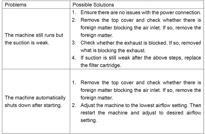 OMTech-XF-250-Portable-Fume-Extractor-7