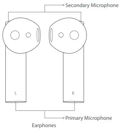 Xiaomi TWSEJ06WM True Wireless Earphones 2 - a