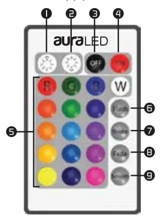 Tzumi 6058 auraLED Mood Light Strip - Controls