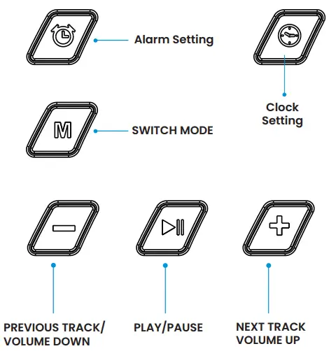 MOBILLA-MROCK-101-Wireless-SpeakerMROCK-101-Wireless-Speaker-FIG-1