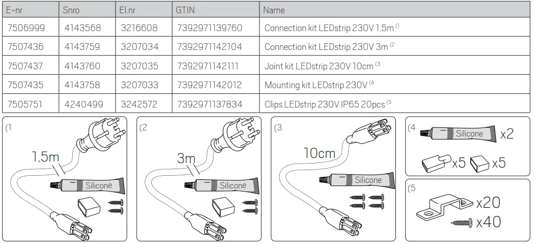 hidealite LEDstrip 230V IP65 6
