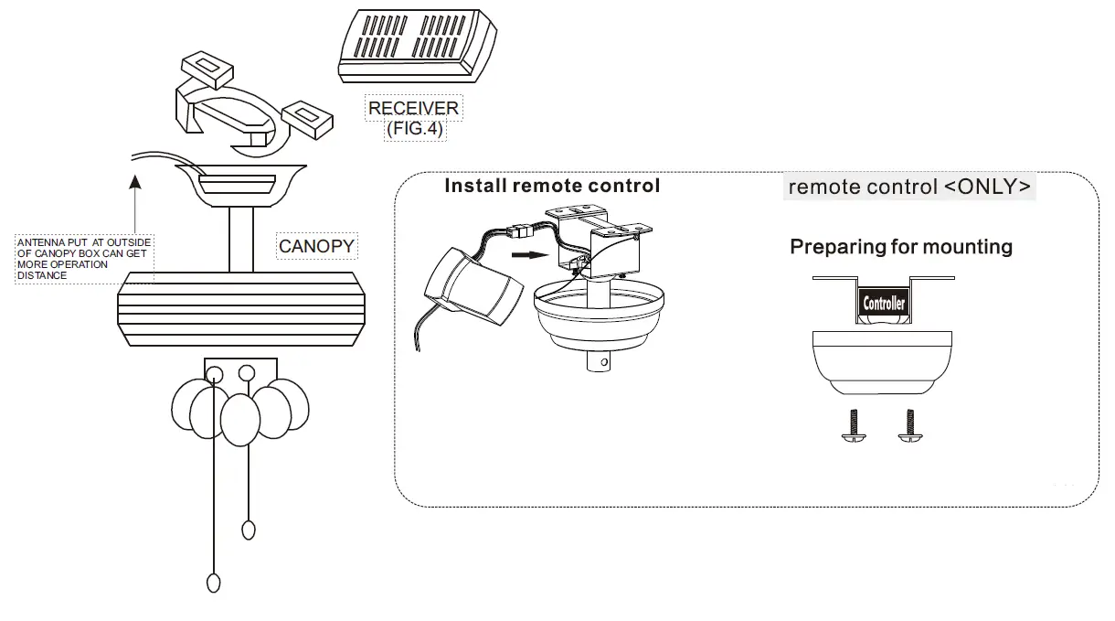 Parrot-Uncle-F6215110V-LED-Indoor-Chandelier-Ceiling-Fan