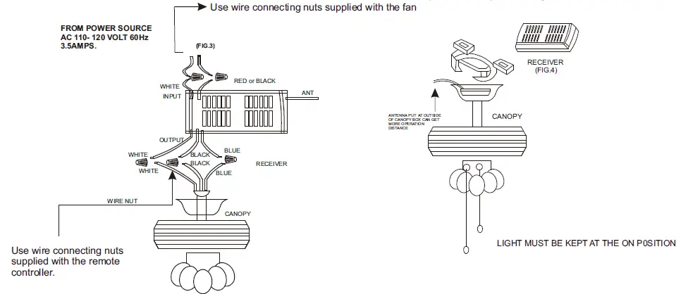 Parrot-Uncle-F6215110V-LED-Indoor-Chandelier-Ceiling-Fan-FIG-14