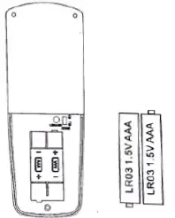 Parrot-Uncle-F6215110V-LED-Indoor-Chandelier-Ceiling-Fan-FIG-15