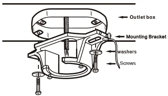 Parrot-Uncle-F6215110V-LED-Indoor-Chandelier-Ceiling-Fan-FIG-3